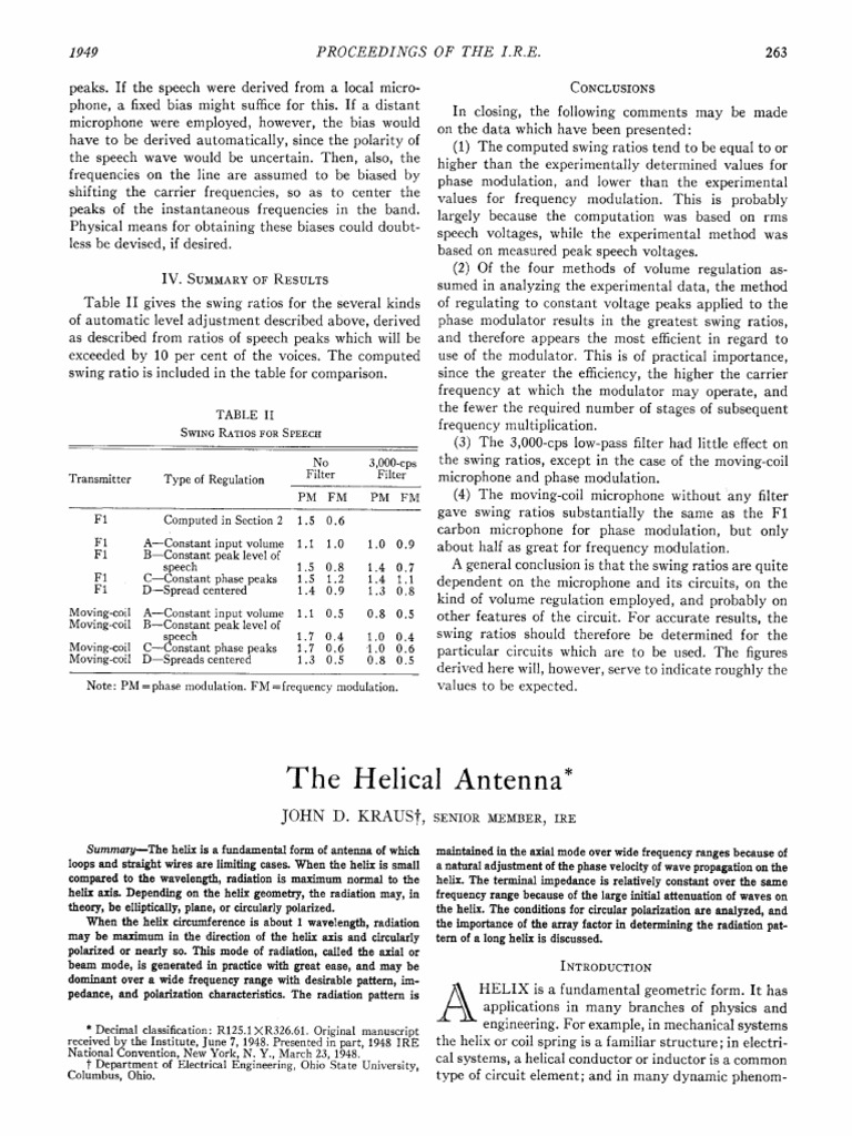 Kraus Helix Idea PDF Antenna (Radio) Polarization (Waves)