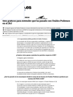 Seis Gráficos Para Entender Qué Ha Pasado Con Unidos Podemos en El 26J