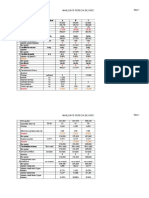 Comparatia Directa Ap16