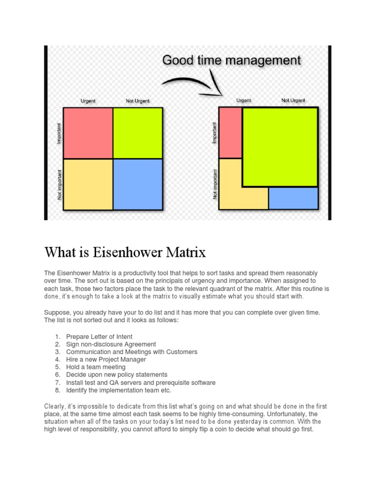 What Is Eisenhower Matrix | PDF | Microsoft Outlook | Business