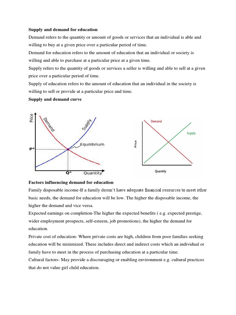 PDF Demand Supply (Economics)