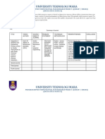 Format for Progress Report Writing RP1 (1)
