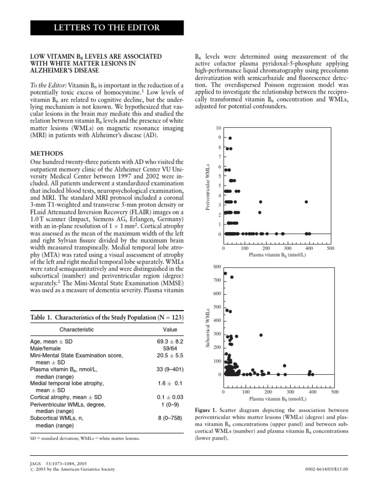 Low Vitamin B6 Levels Linked to Brain Lesions in Alzheimer's PDF
