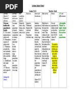 Spanish Lesson Plan Week 12