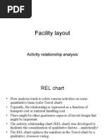 Facility Layout: Activity Relationship Analysis