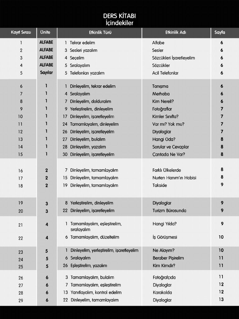 Hitit 1 | PDF