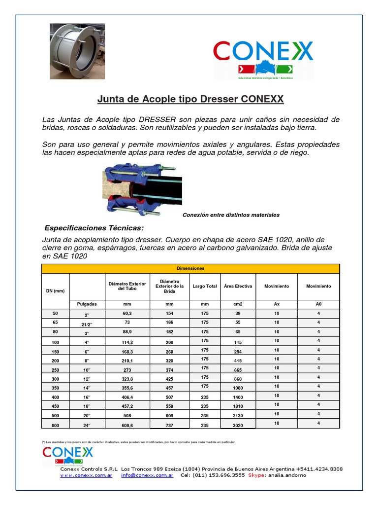 15 Junta de Tipo Dresser Conexx 150820141243 PDF Rieles Industrias