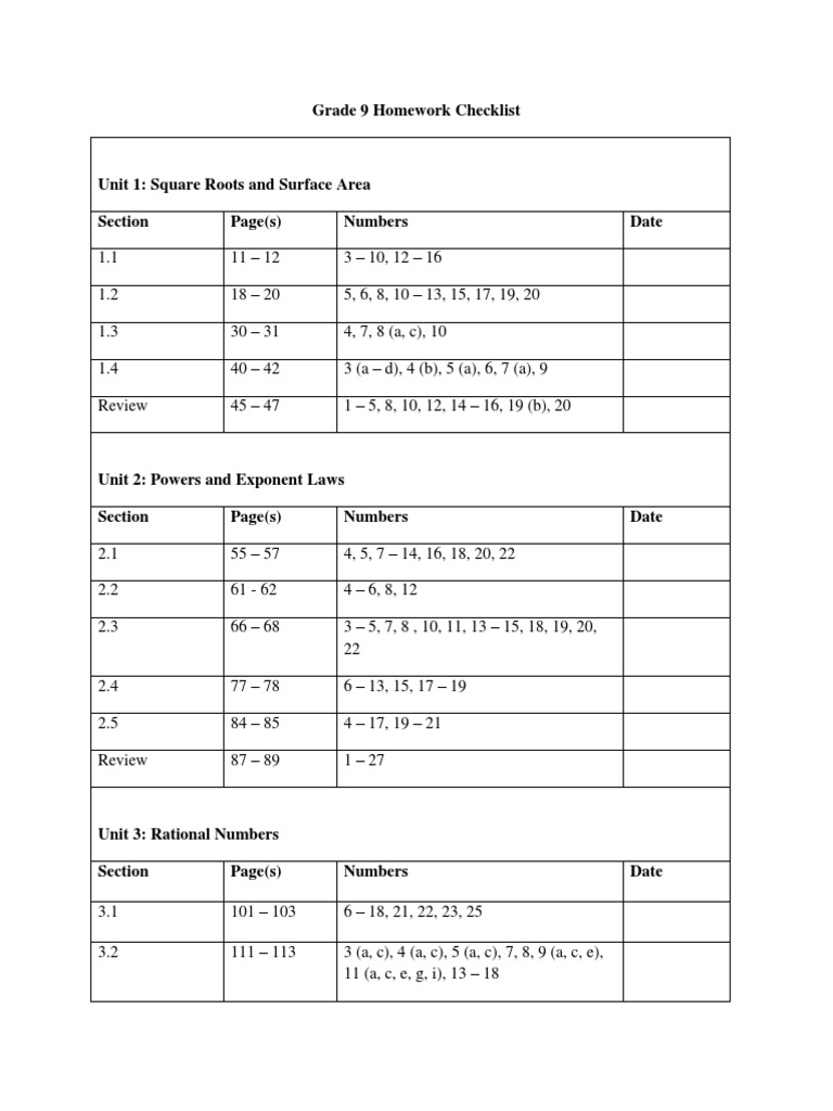 Grade 9 Math Homework Checklist | PDF | Exponentiation | Numerical Analysis