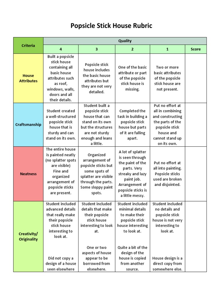 presentation writing rubric