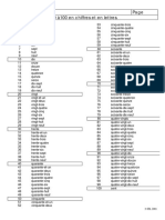 Les Numéros PDF