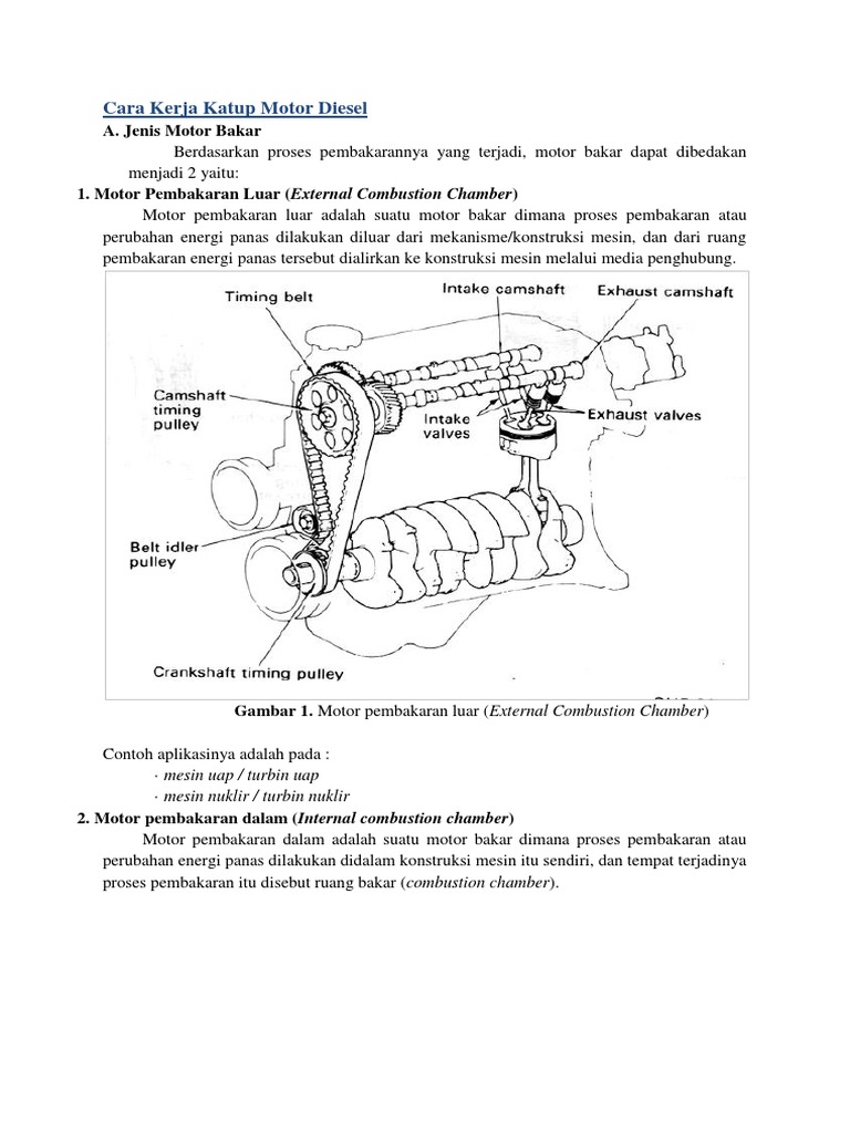 Cara Kerja Katup Motor Diesel