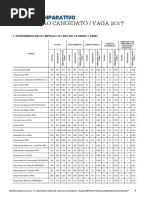 Manual 2fase 2018 Cand Vaga