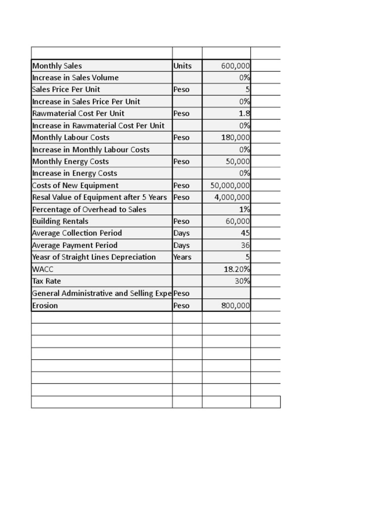 2 Hola Kola The Capital Budgeting Decision Capital Budgeting Economics