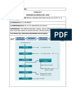 FICHA del zinc (1).pdf