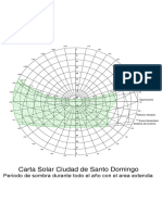 Cartas Solares Estereograficas - Santo Domingo Nuevas-Model