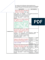 Para Estudio y Apoyo A Los Maestros de Los Diferentes Niveles Educativos de La Educación Básica Regular