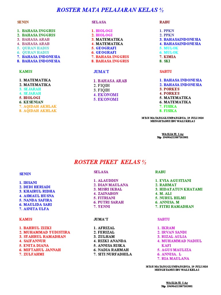 Roster Mata Pelajaran Kelas | PDF