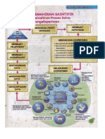 Nota Sains Buku Teks Thn 6.pdf