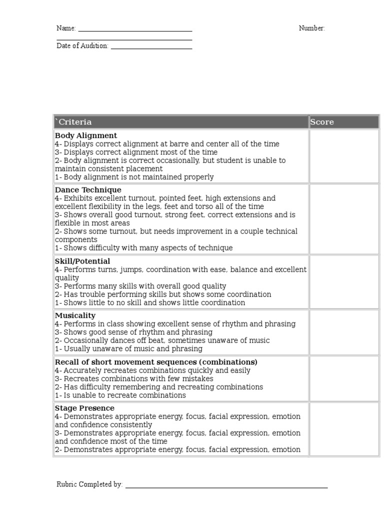 Dance Audition Rubric PDF