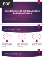 CLASIFICACIÓN-DE-EMPRESAS-SEGÚN.pptx