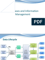 Databases and Information Management: Deepali Bhardwaj