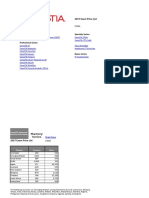 Comptia Pricelist 2017