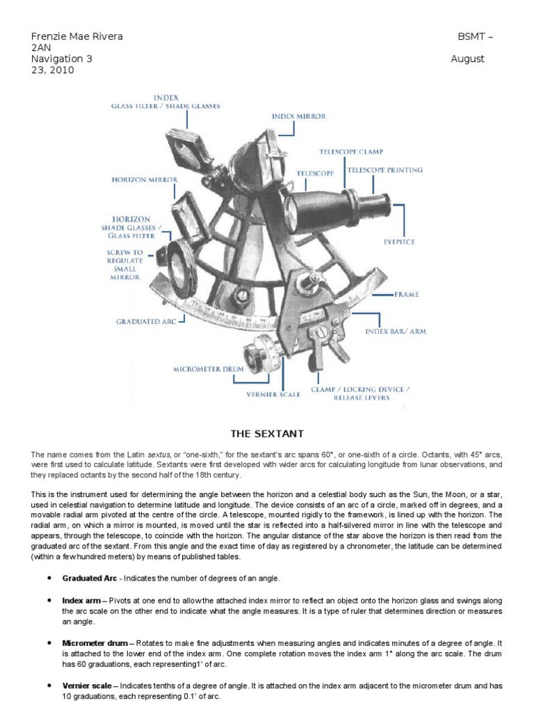 httpsdoc36217015Parts of a Sextant