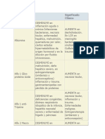 proteinogramaelectroforeticocuadromuybueno-131014151347-phpapp02