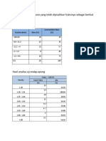 Tugas CW klp 6.docx