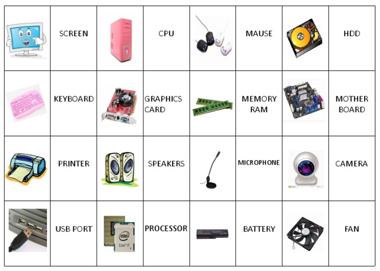 Computer Hardware Components List | PDF | Random Access Memory ...