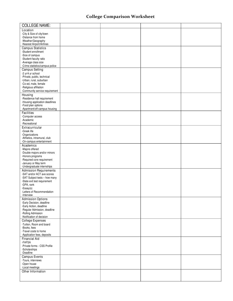 College Comparison Worksheet | PDF