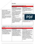 Jerarquizacion Deaprendizajes Esperados.