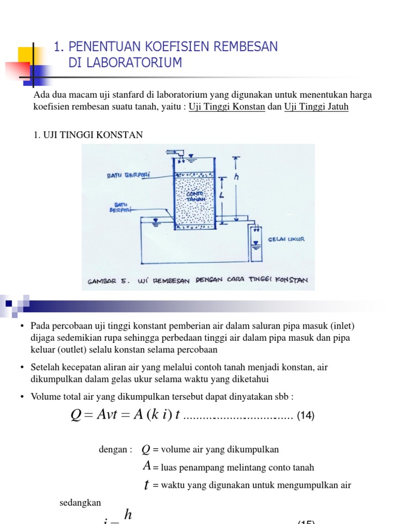 Contoh Soal Rembesan
