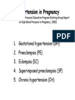 Hipertensi Pada Kehamilan Definisi