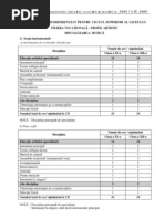 Anexa 2 OMECI 3608 CD Vocational 11 12