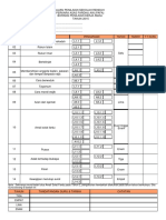 Borang Penilaian Pafa Kosong