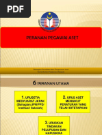 Surat Akuan Bujang (Ketua Kampung)