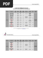 Ações de Formação