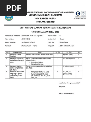 Contoh Soal  Dan Jawaban Desain  Grafis  Kelas 10 Semester 1 