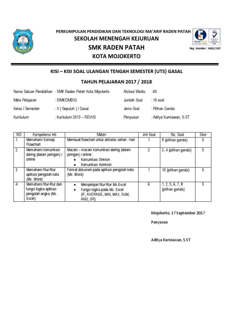 Soal Uts Simkomdig