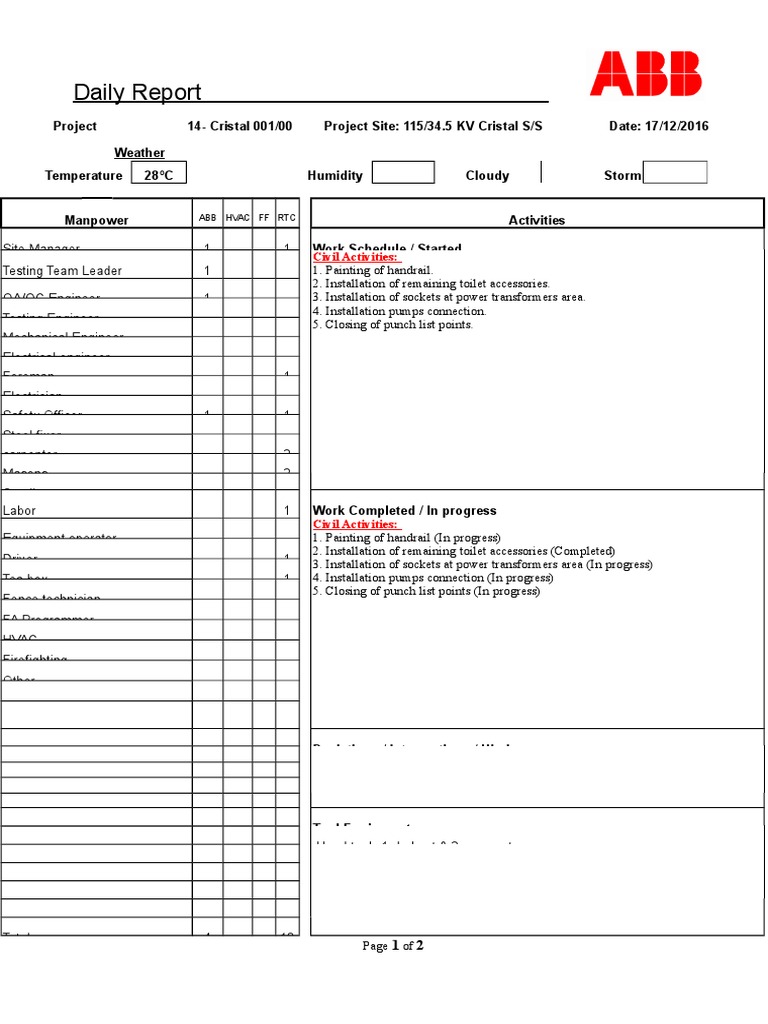Construction Site Daily Summary | PDF | Electromagnetism | Electrical ...