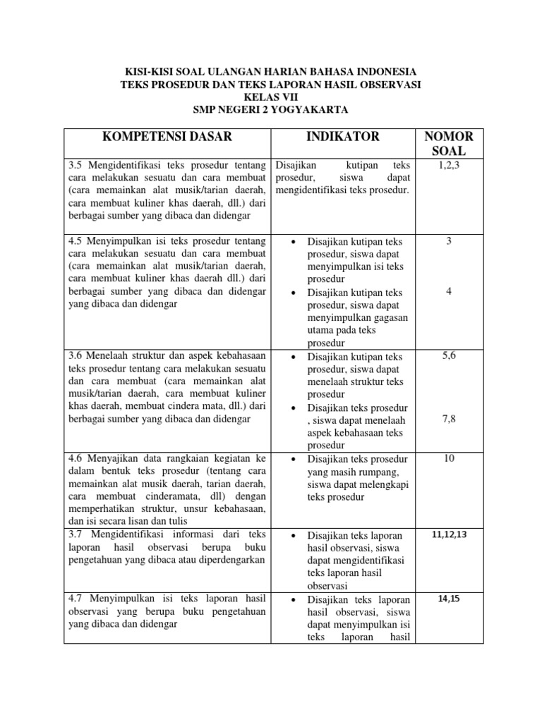 Kisi Kisi Uh Teks Prosedur Dan Teks Laporan Hasil Observasi