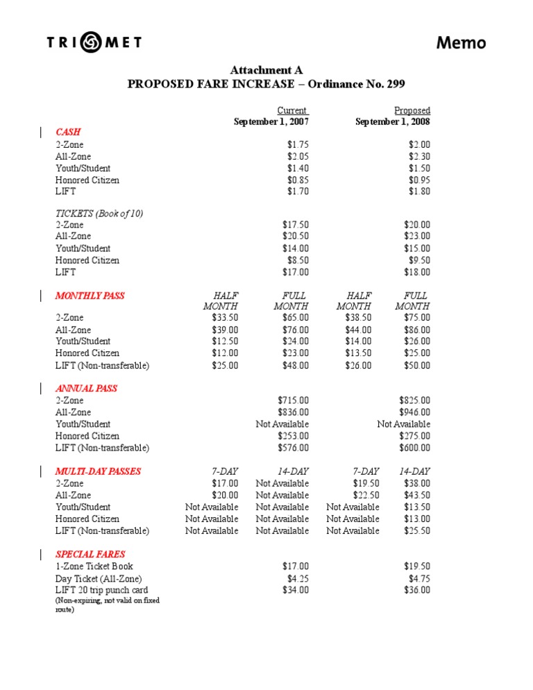 Proposed Fare Increase Details | PDF | Public Transport | Passenger ...