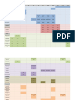 Planilha Calendário de Manejos para Rebanhos Comerciais FINAL