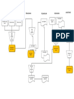 contoh siklus penerimaa kas dari piutang.pdf