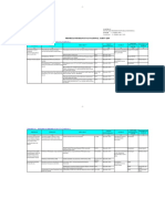 Inpres 1 Tahun 2010 (Lampiran) PDF