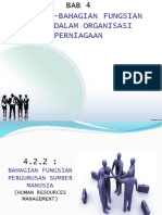 Perniagaan Tingkatan 4