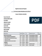 G Reporte de Avance de Proyecto