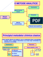 Analiza Instrumentala Curs 1