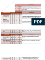 Format Laporan Anak Baru 2015